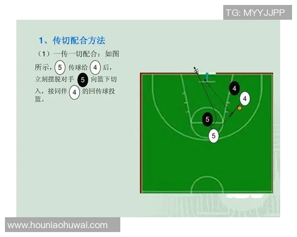 南京篮球队中路突破分析：优劣势与战术调整探讨