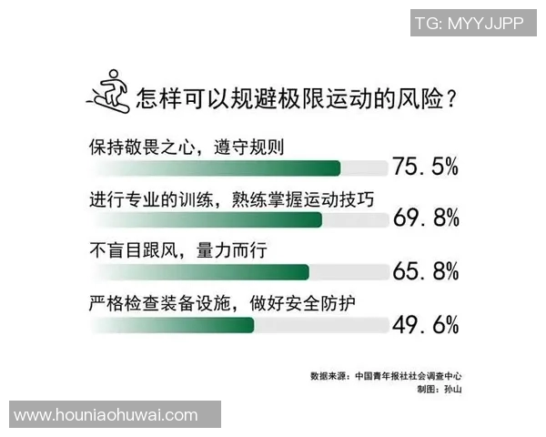 吴秀英谈极限运动的挑战与成长历程分享 吴秀英谈极限运动的挑战与成长历程分享