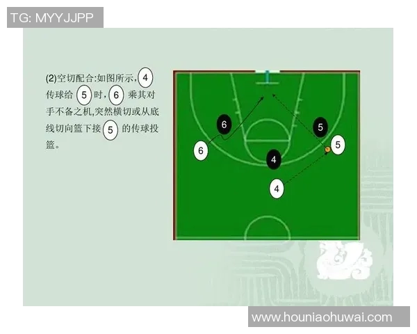 广州篮球队区域防守战术深度解析与实战应用探讨