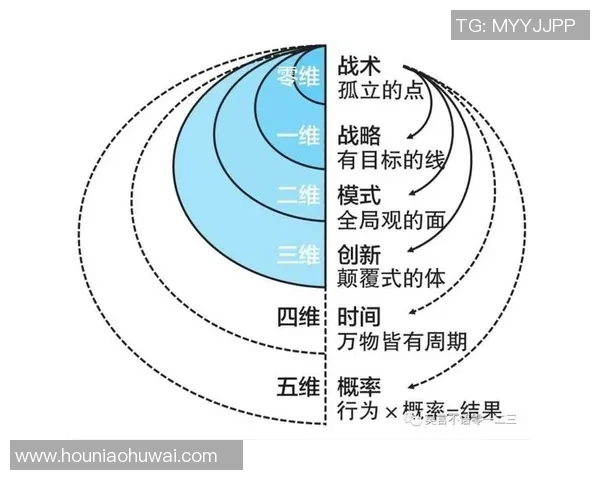 深圳足球队在钻石联赛中的灵活性展现与战术创新分析