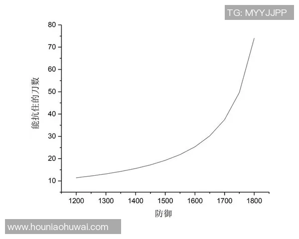 西安篮球队耐力提升之路探讨与热议分析