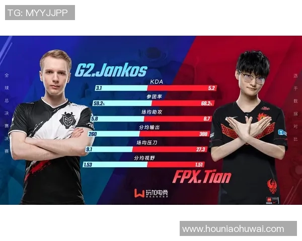 赛后分析FPX与V5对决中选手个人能力的深度剖析与对比