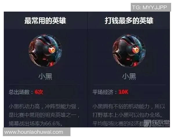 高校联赛分析:IG战术布局与执行力的深度剖析与评价 高校联赛分析:IG战术布局与执行力的深度剖析与评价