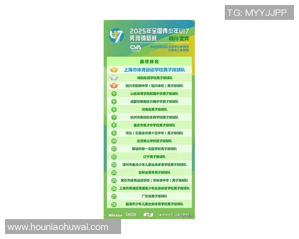 上海排球队意识排名创新高引发关注助力球队未来发展