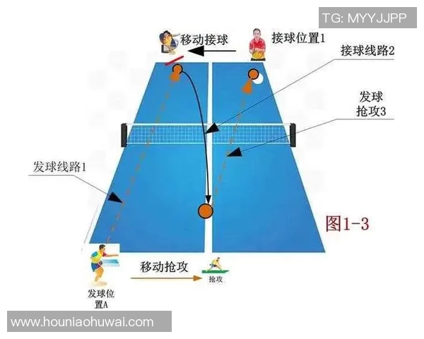 北京乒乓球队战术解析与对手策略全面对比分析