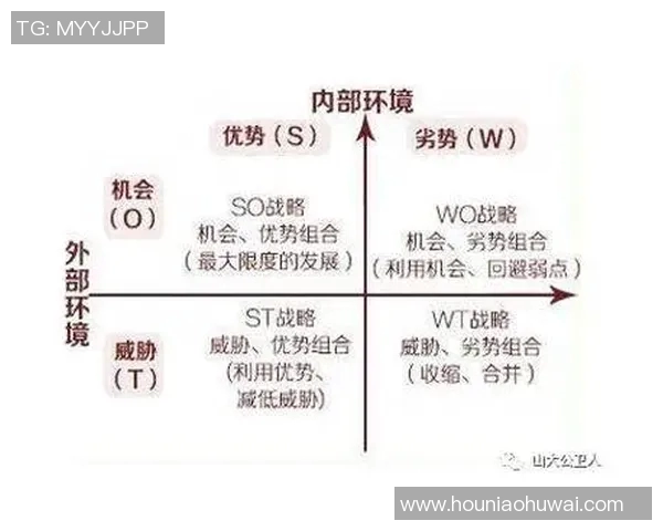 上海足球队整体压制战术解析及其对比赛结果的影响分析