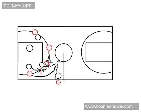 深入分析成都篮球队盯防战术的特点与应用策略 深入分析成都篮球队盯防战术的特点与应用策略