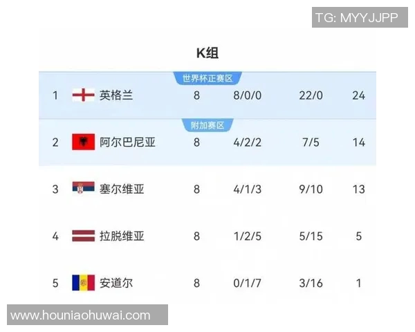 智利对阵哥斯达黎加比赛直播地址及观看指南分享