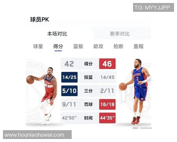 火箭队与奇才队精彩对决直播全程回顾与赛后分析