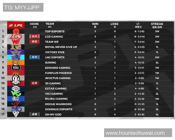蒙通联与柔佛对决前瞻分析双方实力与战术布局的深度剖析