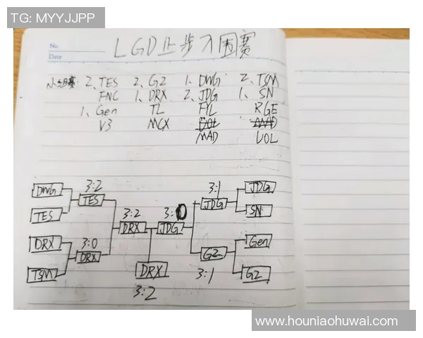 JDG战队进攻策略分析与失误反思探讨