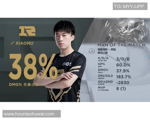 深入分析RNG战队控制打法的策略与执行细节 深入分析RNG战队控制打法的策略与执行细节