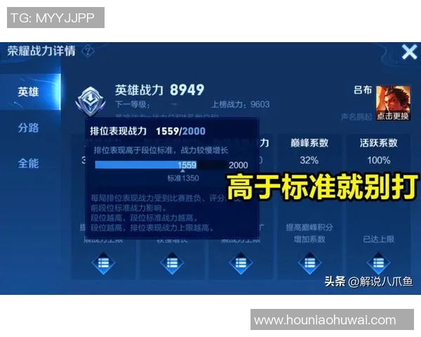 周强独家分享王者荣耀游戏心得与技巧助你快速提升段位